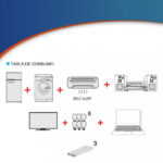 Grupo Electrogeno GAMMA 6500 VE - Image 2