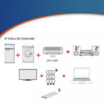 Grupo Electrogeno GAMMA 7500 VE - Image 2